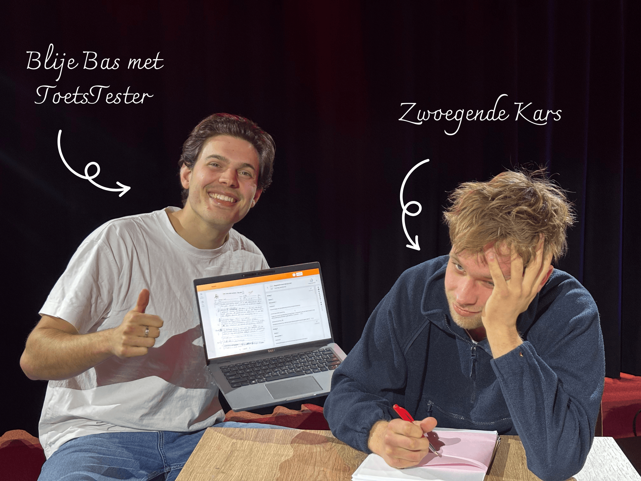 Ons Team bij ToetsTester